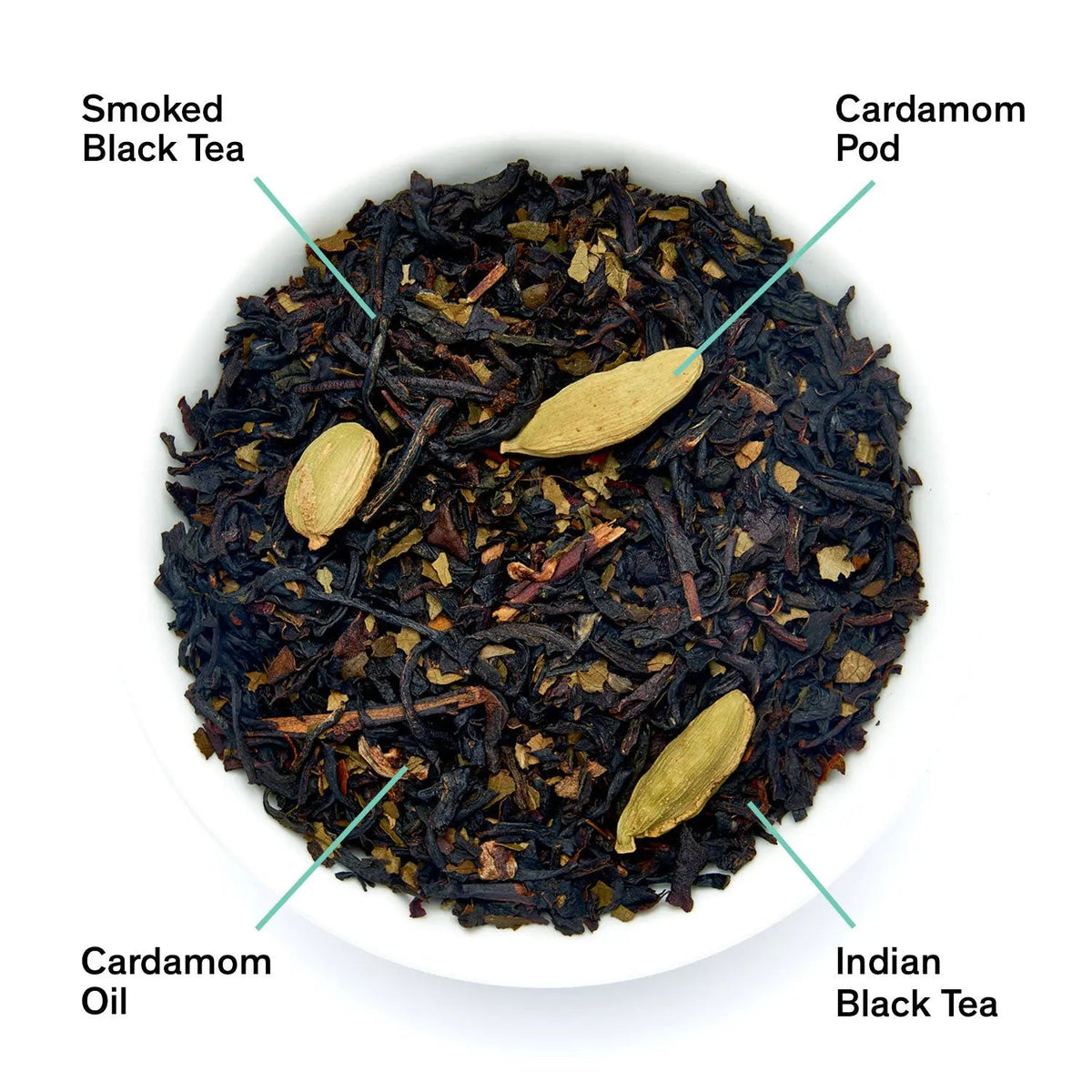 Civil Disobedience - Smoky Cardamom Black Tea by August Uncommon Tea